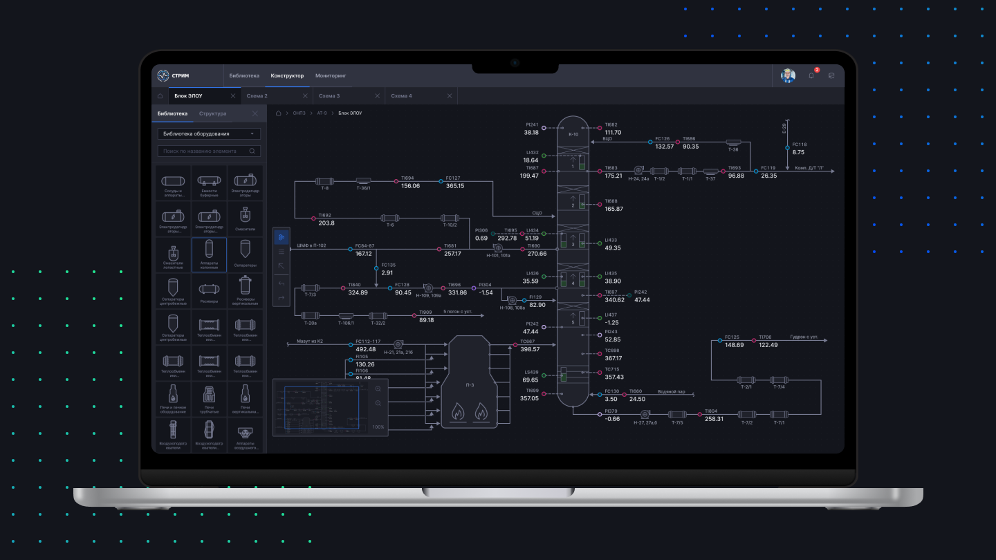 Flow Diagram