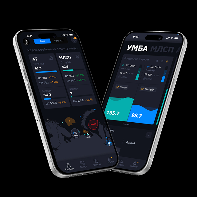 Mobile FinTech